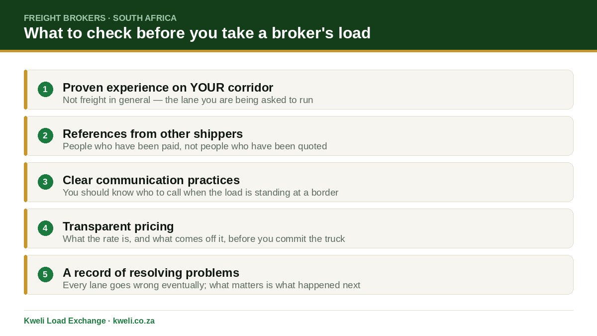 Key considerations when choosing a freight broker in South Africa
