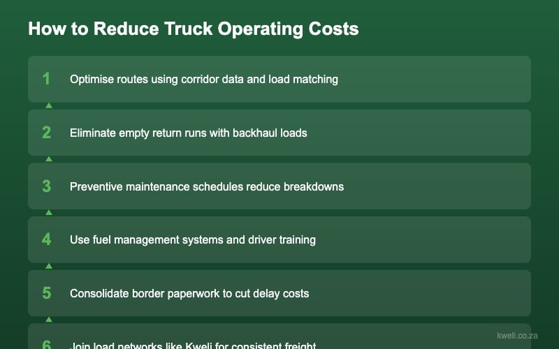How to reduce running a truck costs in Africa - step by step process