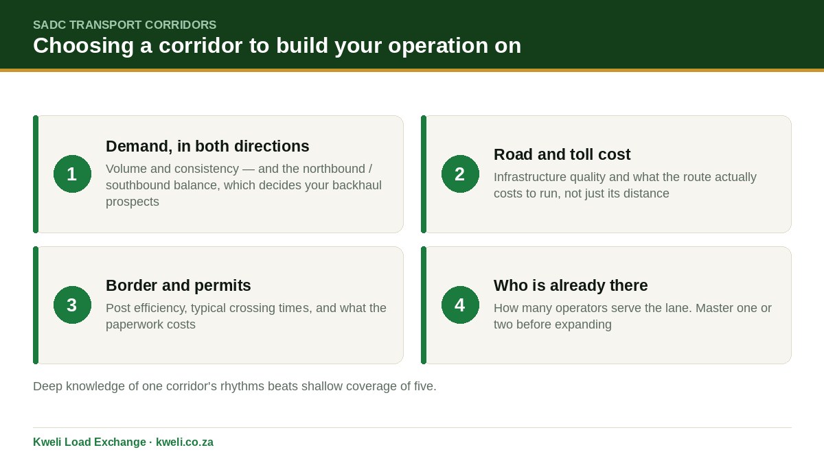 How to choose the right SADC transport corridor for trucking