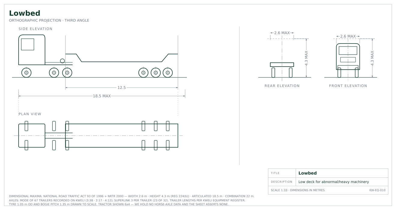 Scale orthographic drawing of a lowbed abnormal-load trailer