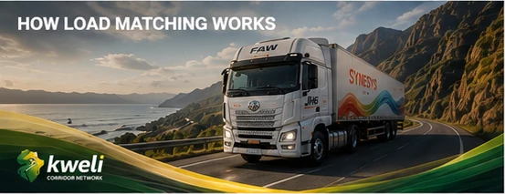 A Synesys-liveried truck on a coastal mountain pass, under the Kweli Corridor Network mark